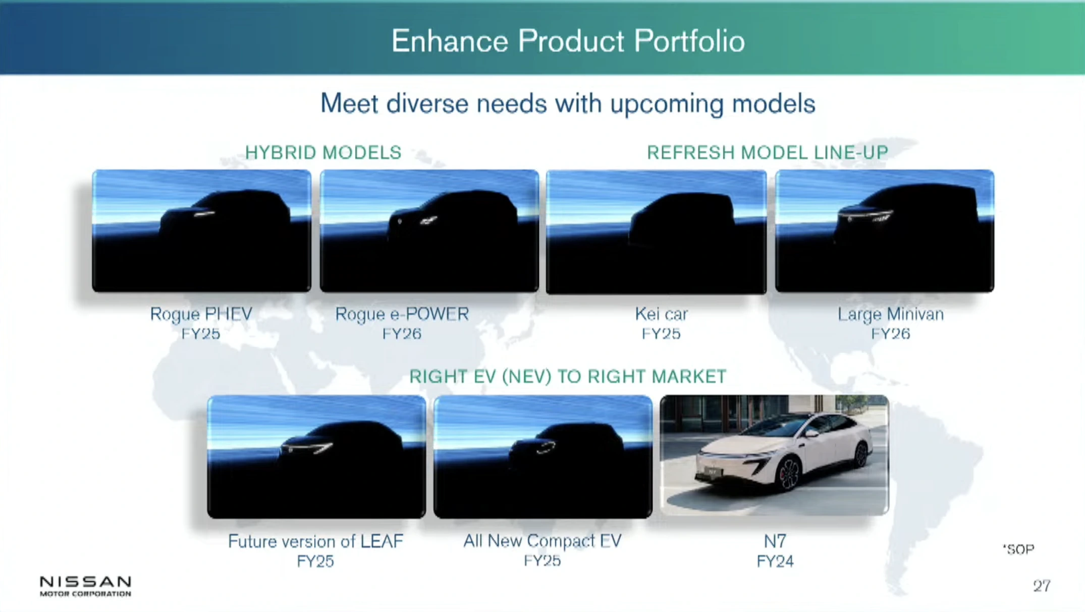 Nissan nos muestra cuáles serán sus nuevos lanzamientos, incluyendo a la nueva X-Trail